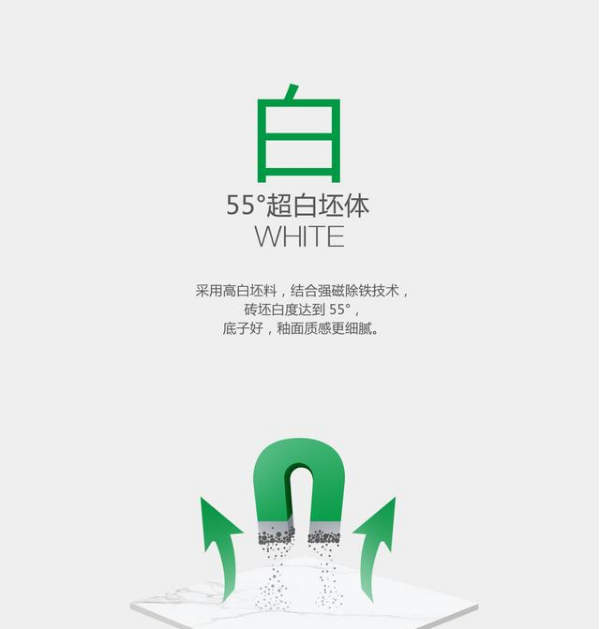 尊龙凯时人生就是搏康健生态瓷砖超白砖体