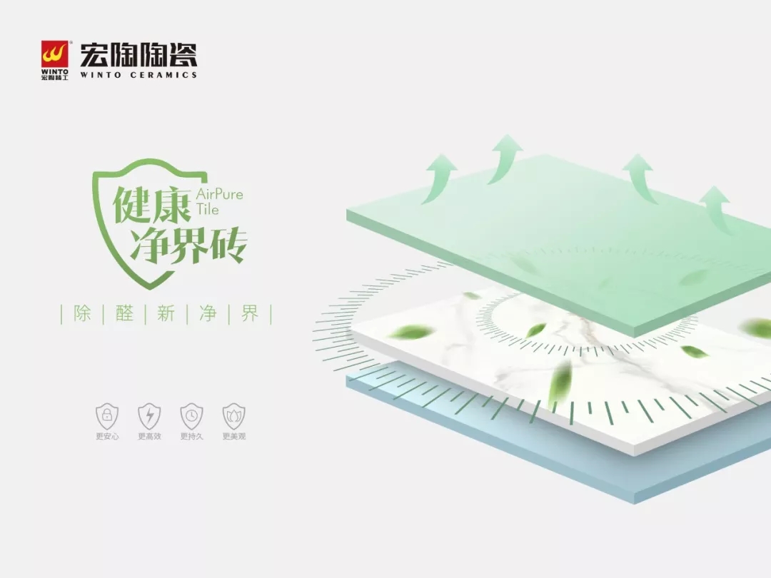 尊龙凯时人生就是搏康健境界瓷砖