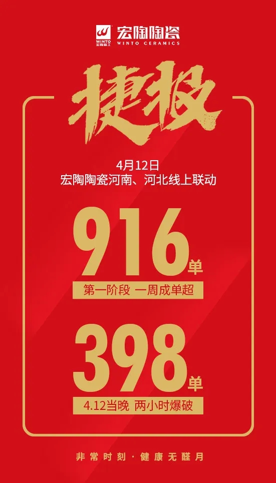 尊龙凯时人生就是搏4月12好喜报