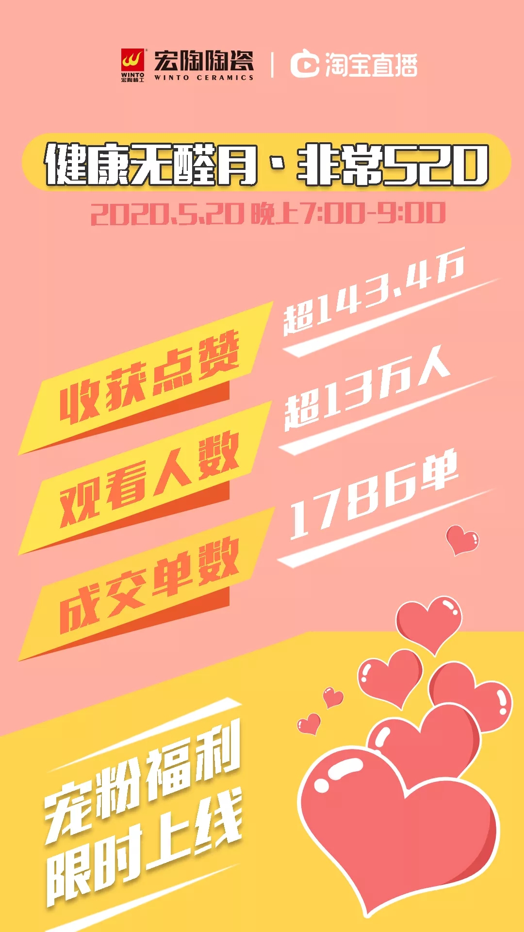 尊龙凯时人生就是搏520直播盛况图