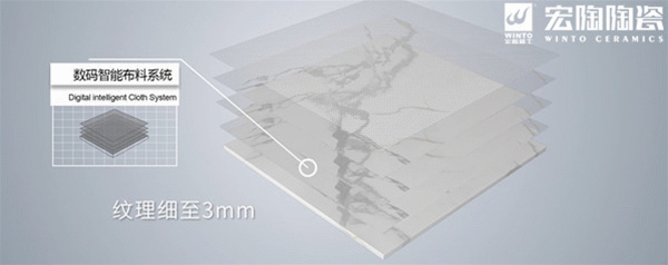 尊龙凯时人生就是搏通体瓷砖纹理特点图