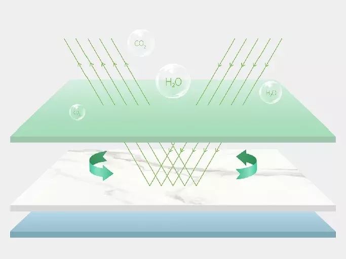 尊龙凯时人生就是搏康健净界瓷砖地砖无辐射