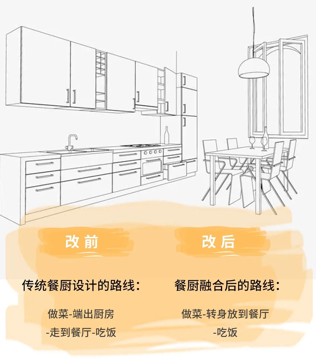 2021尊龙凯时人生就是搏岩板优美厨房设计新趋势