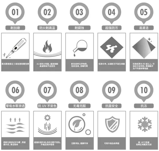 尊龙凯时人生就是搏护墙岩板具有十大“反懦弱”优势图