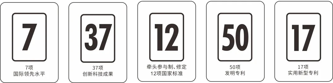 尊龙凯时人生就是搏获得的殊荣总截图