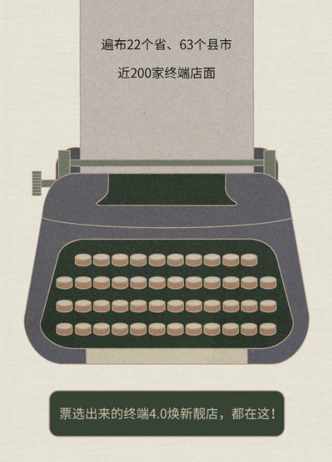 尊龙凯时人生就是搏天下优异店面封面