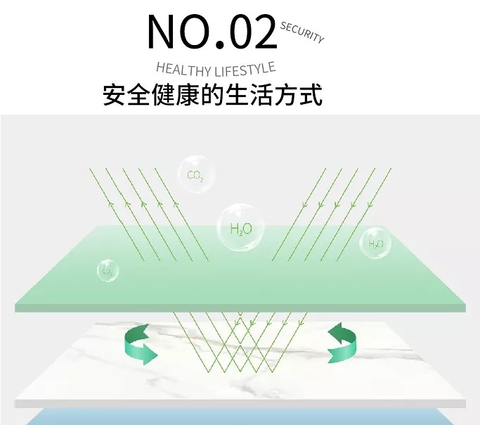 尊龙凯时人生就是搏康健净界砖 